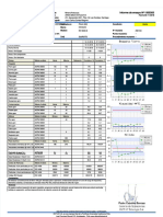 Informe Tecnico Analisis Aceite