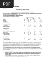 Udemy Reports First Quarter 2024 Results