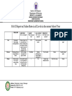 M E Report On Failure Rates in All Levels in The Current School Year