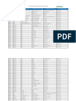 Puntos y Horarios JORNADA DE VACUNACION 21 OCTUBRE 1