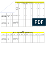 Final Seat Matrix For Round 1 Jipmer (MBBS) Ug 2023