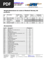 Restech Weight