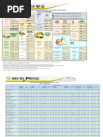 Price Monitoring January 19 2024