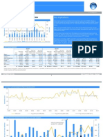 Herold - Q3 2011 Upstream Transaction Review