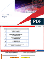 Power Distribution - Review