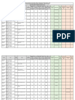 Resultado Final IFMGTcnicos Integrados Campus Governador Valadares 95638388602422272870