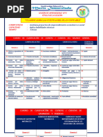 Sesion #4 Clasificamos Las Cuentas Del Plan Contable