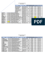 Daftar Pasien Operasi Katarak