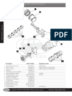 LandRover Manual PDF