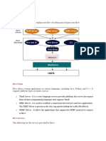 Hive Architecture