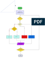 Diagrama de Flujo