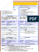 Tense Review From Eslprintables. Com