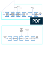 Visio-Diagrama de Flujo