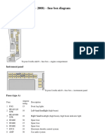 Fuse Box Diagram