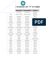 Lista de Verbos Por Letra Inicial