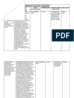 Programa Analítico Fase 4 Tercer Grado Ética Naturaleza y Sociedades