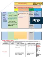 CHAPITRE 3 - Transformations Spontanées Dans Les Piles: Fiche Pedagogique N°3