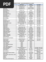 Lista Unidades Saude 26112021