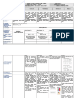 DLL ENGLISH-1 Q4 Week-7