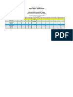 Comprehensive Reading Assessment Sy 2023 2024 BOSY