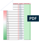 20 Pips 1