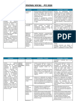 Pci Iv Personal Social