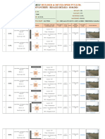 NFBD PVT - LTD - GST & Guduvanchery Resales Details - 03.06.2024