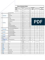 English Protein Carbohydrate Calculation