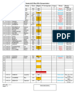 Liste Journée Ski 13 Mars 2024 BIS