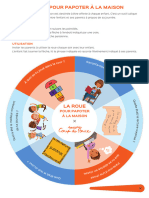 La Roue Pour Papoter A La Maison CLE