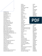 Ind Niftymicrocap250 List