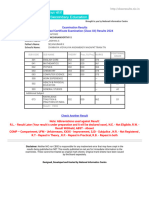 CBSE - Senior School Certificate Examination (Class XII) Results 2024