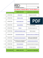 A2 Diseño Ficha Técnica de Indicadores