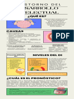 Infografía Del Trastorno Del Desarrollo Intelectual