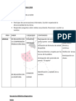 Diágnostico de Lengua 2019 GRADO: 1° TIEMPO: Desde El 06/ 03 Al 15/03 Objetivos