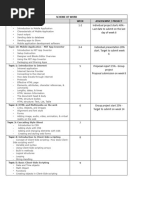 SCHEME OF WORK (20242csc264)