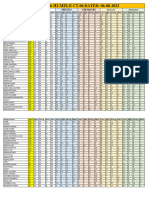 RESULT 11th PCB H2-MIX-E CT-06 DATED 06-08-2023