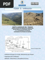 Capacidad de Infiltracion en Suelos