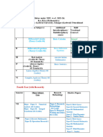 Syllabus-UG - Mathematics (2023-24)