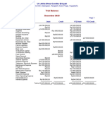 Trial Balance UJ Jelita