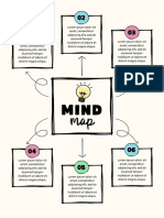 Cream and Green Simple Mind Map A4 Document