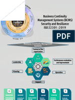 Business Continuity Management Systems (BCMS) Security and Resiliance ISO 2 2 3 01: 2 01 9