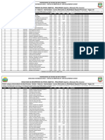 658037449c05d Unemat Vestibular 2024 Resultado Objetiva 1655