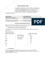 ELECTROLYSIS Notes Separate