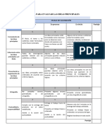 Rúbrica para Evaluar Las Ideas Principales