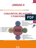 Conjuntos Relaciones Funciones 26032022