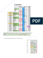 Conditional Formats - ADD