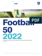 Brand Finance Football 50 2022 Preview