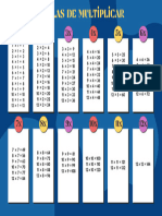 Póster de Matemáticas Colorido Espacio Tablas de Multiplicar 1-12x