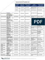 License Service Providers List